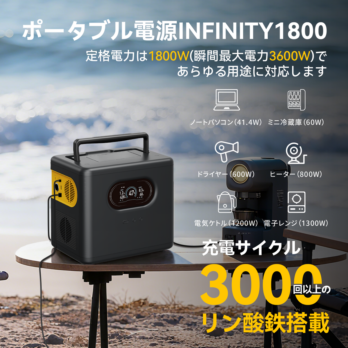 TogoPower INFINITY PLUS1800