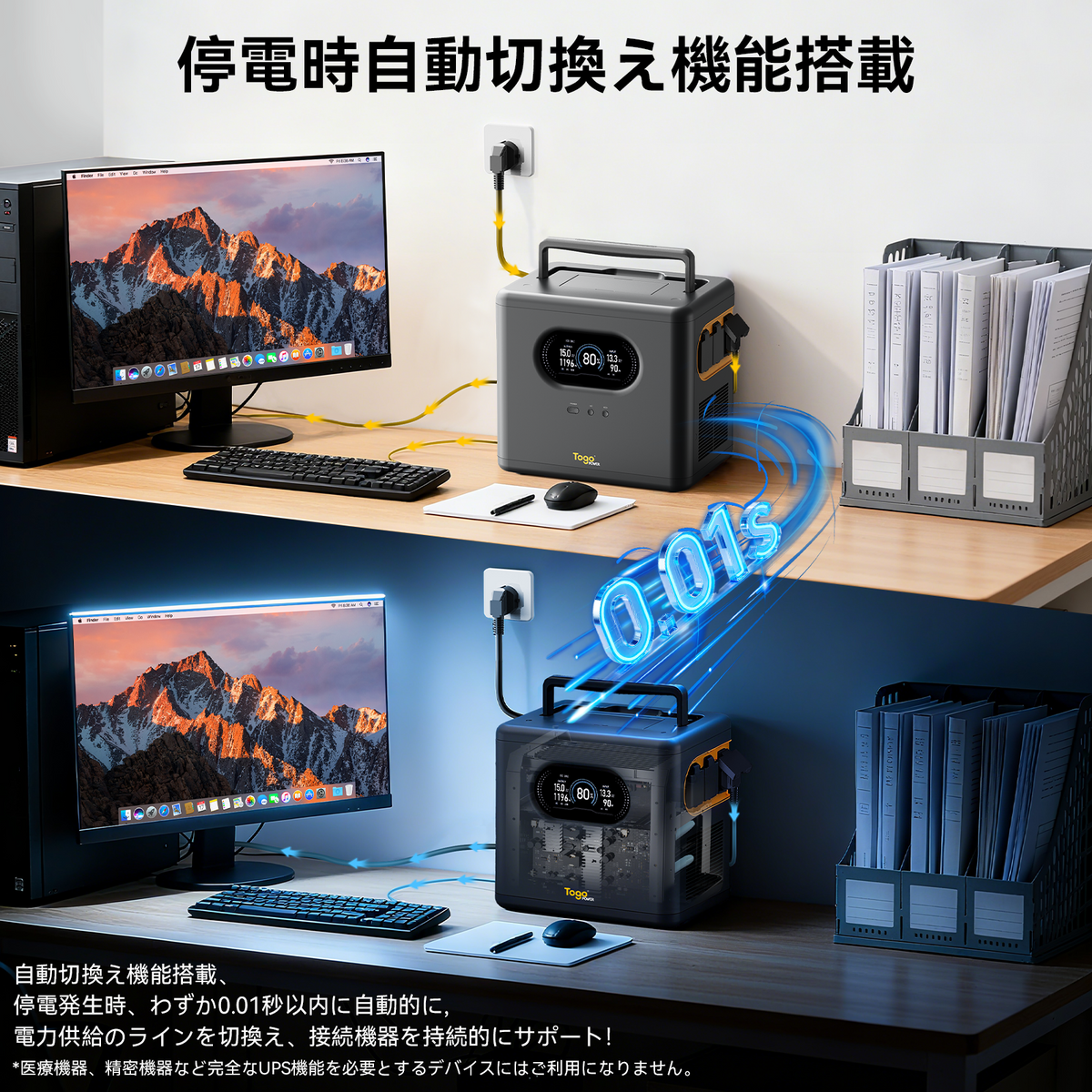 TogoPower INFINITY PLUS1800