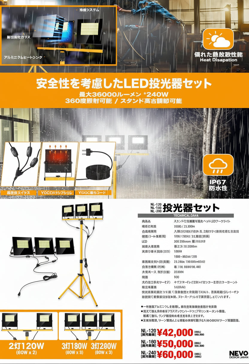 LED投光器セット（スタンド付き・防水IP67・360度照射）NL-120 NL-180 NL-240