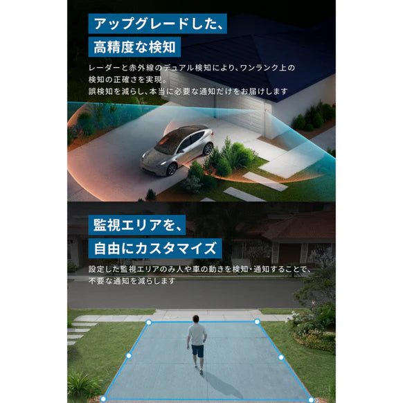 Eufy eufyCam S3 Pro 2-Cam Kit（屋外セキュリティカメラセット）